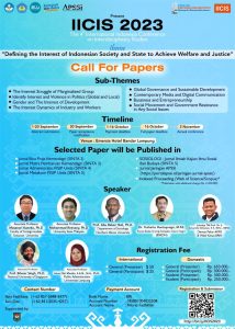 Read more about the article INTERNATIONAL INDONESIA CONFERENCE ON INTERDISCIPLINARY STUDIES (IICIS) 2023