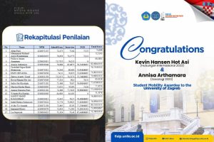 Read more about the article Dua Mahasiswa FISIP Unila akan mengikuti Student Mobility ke University of Zagreb, Kroasia