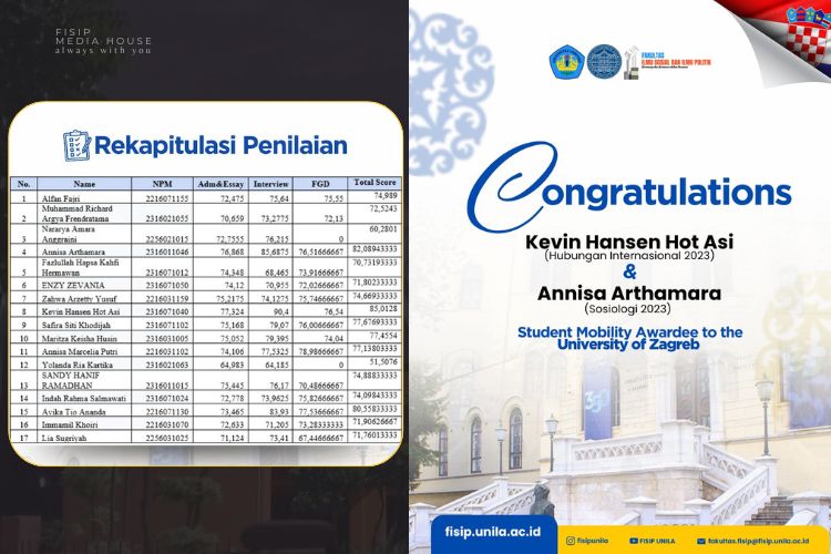Read more about the article Dua Mahasiswa FISIP Unila akan mengikuti Student Mobility ke University of Zagreb, Kroasia